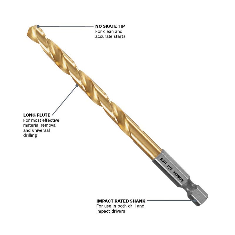 BOSCH TI2136IM 1-Piece 9/64 In. x 2-7/8 In. Titanium Nitride Coated Metal Drill Bit Impact Tough with Impact-Rated Hex Shank Ideal for Heavy-Gauge Carbon Steels, Light Gauge Metal, Hardwood - Image 2